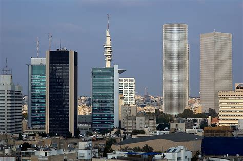 Israel’s five biggest cities – Israel Report.